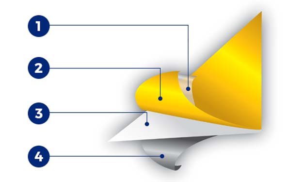 Construcción de una etiqueta