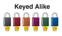 Candados Brady de llaves iguales para bloqueo/etiquetado