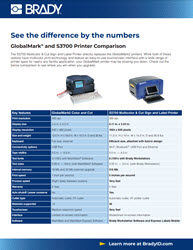 Guía comparativa de impresoras Download Icon Blue