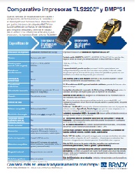 Guía comparativa de impresoras